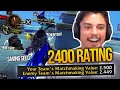 Beastio and Xaryu hit 2400! (The Rogue I Met Through World Pvp)