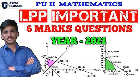 LPP 6 MARKS IMPORTANT QUESTIONS 2021