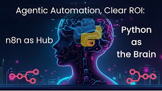 How a Hybrid AI Blueprint Delivers Clear ROI for SMBs: n8n + Python/LangGraph 🧠🛠️