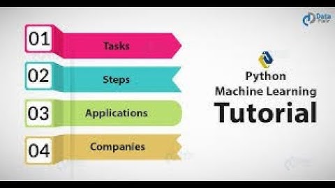 Machine learning part 2  | How to download Dataset | Pre processing | Train and Test dataset