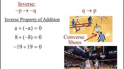 Apex Geometry Lesson 1-3