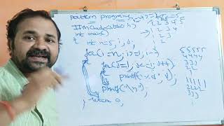 PATTERN PROGRAMS 4 || PYRAMID PROGRAMS 4 || STAR PROGRAMS 4 || C Programming in Telugu