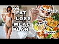 WEIGHT LOSS MEAL PLAN | Healthy, Macro Friendly Meal Ideas to Lose Fat for Summer