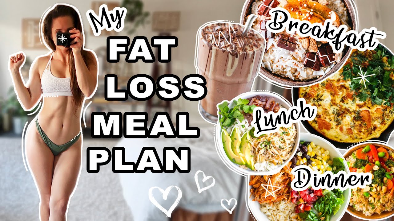 Weight Loss Meal Plan | Healthy, Macro Friendly Meal Ideas To Lose Fat For  Summer - Youtube