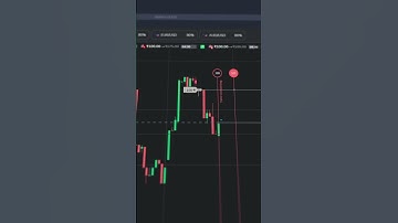 Make A Profit With A Binary Bot On Binomo! | #Shorts #vfxAlert #Binomo