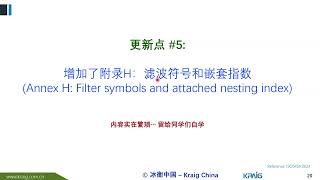 新版基准ISO5459 2024到底更新了什么