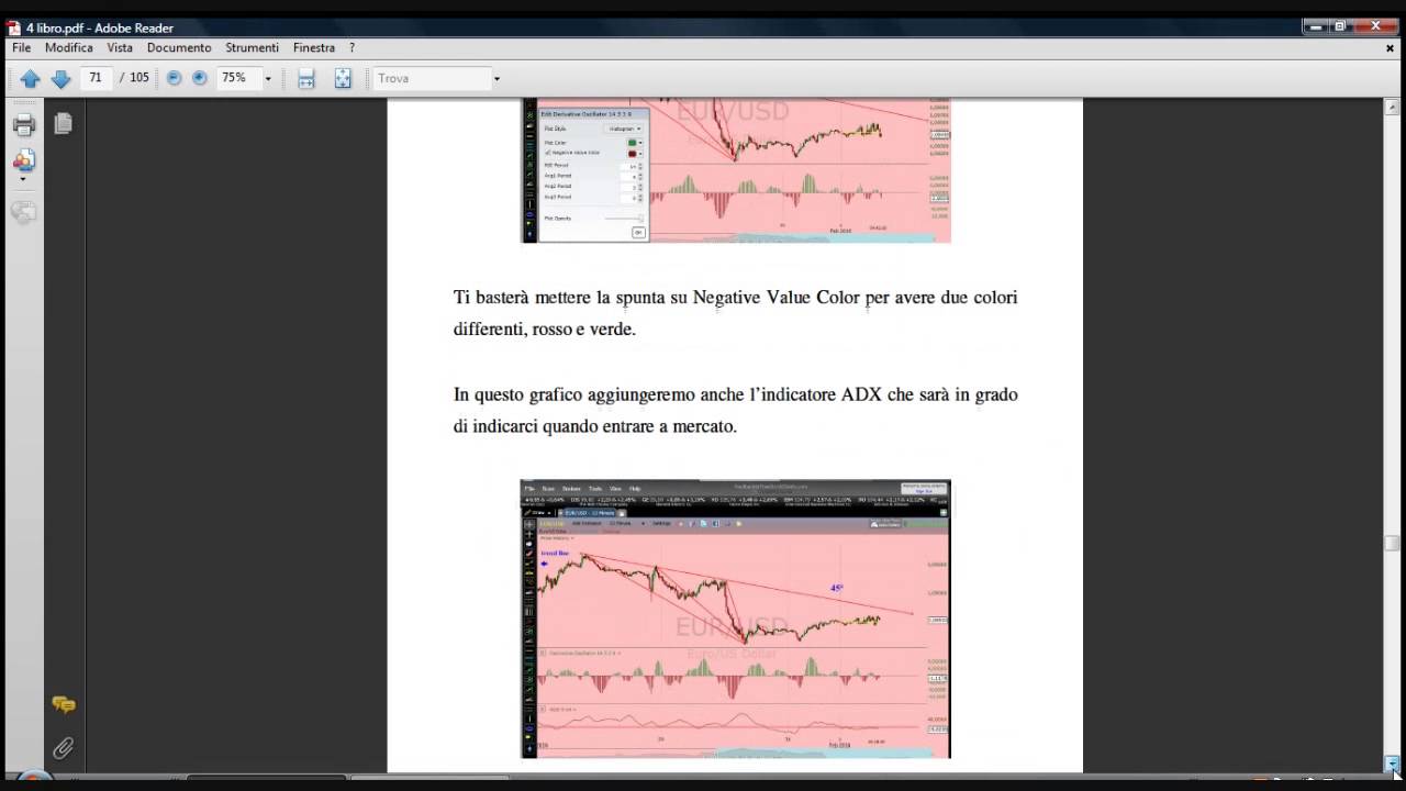 Trading capital binary options free strategy