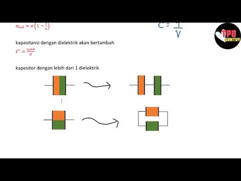 Video: Selama kerusakan dielektrik kapasitor?