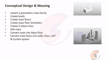 BIM Conceptual design Part1