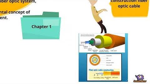 Multimedia Assignment Animated notes