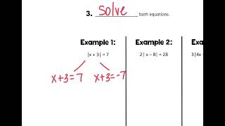 1.4 foldable- solving absolute value equations