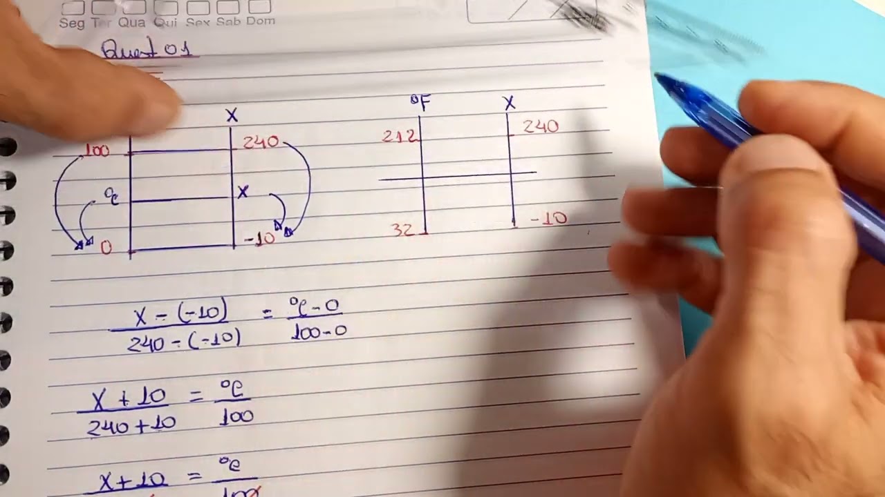 Relações entre escalas termométricas arbitrárias (01)