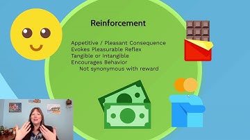 Operant Conditioning: Intro Psychology, Behaviorism #5