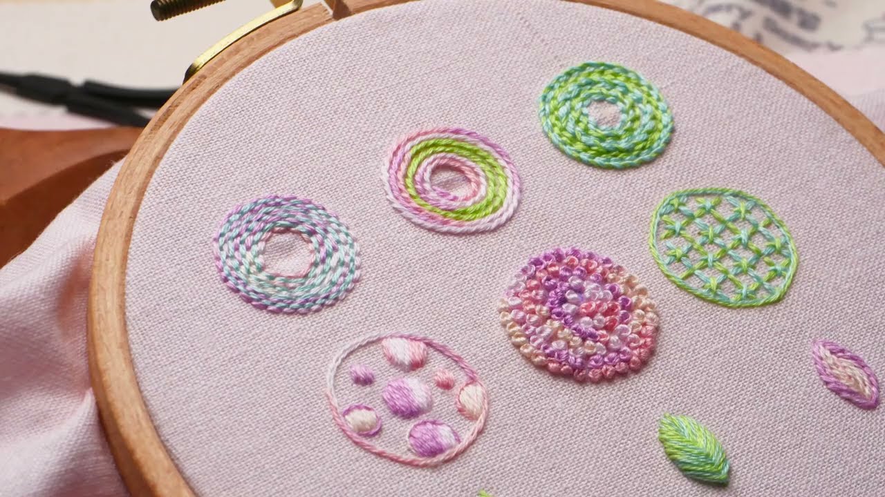 Embroidery Basics: Improve your embroidery with backing fabric — She Makes  Joy