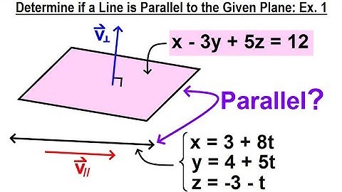 Calculus 3: Ch 2.2 Planes in 3-D Equation (8 of 22) Is the Line Parallel to the Given Plane? Ex. 1