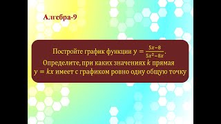 График функции с параметром. ОГЭ 22 задание