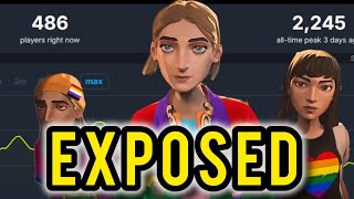 ASTROTURFED: ‘Indie’ Mixtape BILLIONAIRE Connections EXPOSED