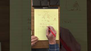 Microscale Titration Part II