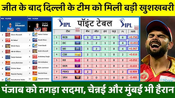 दिल्ली के जीत के बाद IPL 2021 के Points Table में हुआ बड़ा बदलाव, PBKS को झटका, CSK,MI भी दुखी