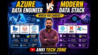 Azure vs Modern Data Stack | Best Career Choice for Data Engineers!!