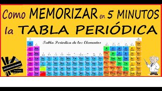 Como aprender la TABLA PERIÓDICA FACILMENTE con frases y en 5 MINUTOS (Bien explicado). MEMORIZARLA.