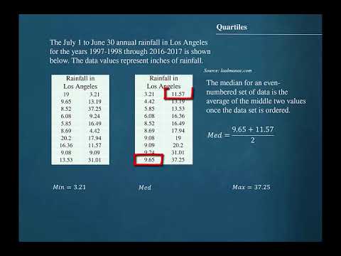 3.3 - 3.4 Quartiles  and Five Number Summary (Part 1 of 2)