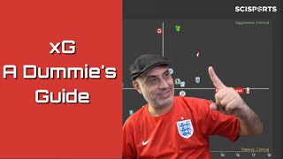 How to use xG in  Football Manager 2021
