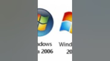 Evolution of Windows (1985-2021) | Windows 1 - Windows 10 || Evolution Videos