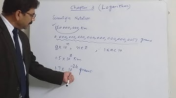 9th CLASS MATHS | EXERCISE 3.1 [COMPLETE] - CHAPTER 3: LOGARITHM | SIR IFTIKHAR | EXCELEPREP
