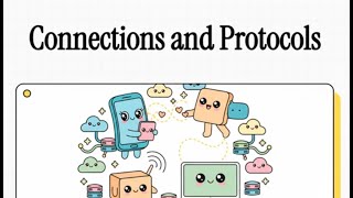 1 3 Netwoks & protocols Net Worth