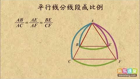 03 平行切割定理   相似三角形的定理与圆幂定理   高中数学