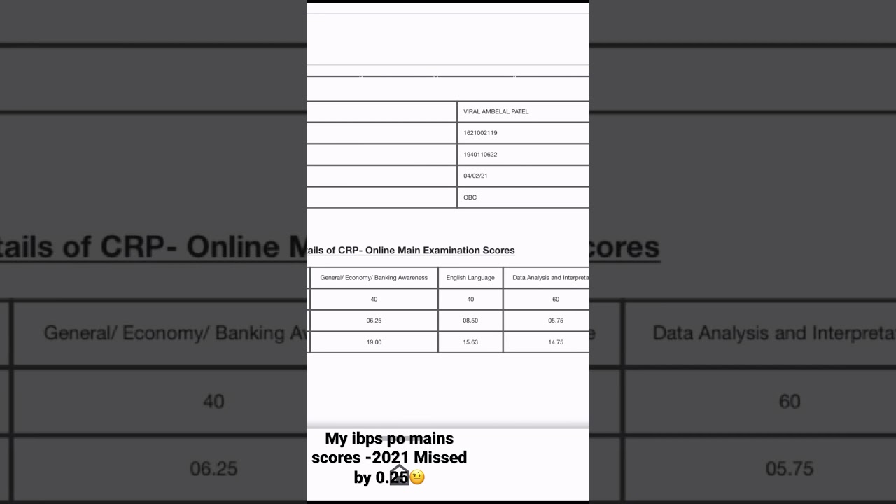 Ibps po mains 2021(first mains attempt) scores. Missed by 0.25🤨