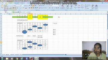 Travelling salesman problem part 2