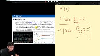[CTMC] 6. Limiting Behavior Analysis Part 1 (Limiting Probabilities of CTMC)