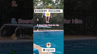 Ranking The BIGGEST Failures In History! 💀📉 #shorts