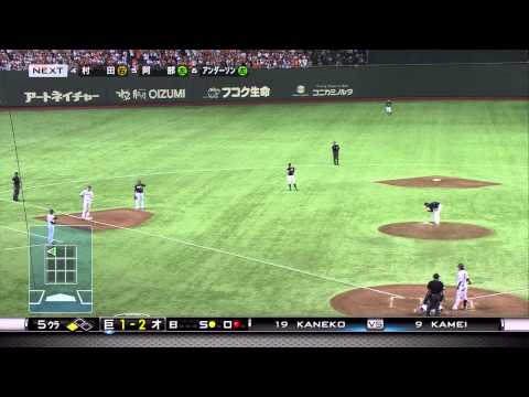 亀井 5回裏 ライト線へタイムリー2塁打 2 2 2014 06 18 巨人×オリックス