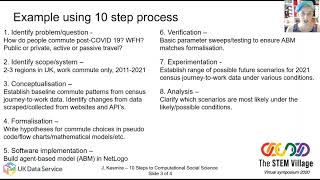 10 Steps to Computational Social Science