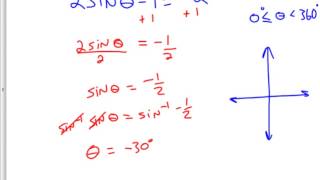 2 3a Solving Basic Trig Equations