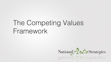 The Competing Values Framework