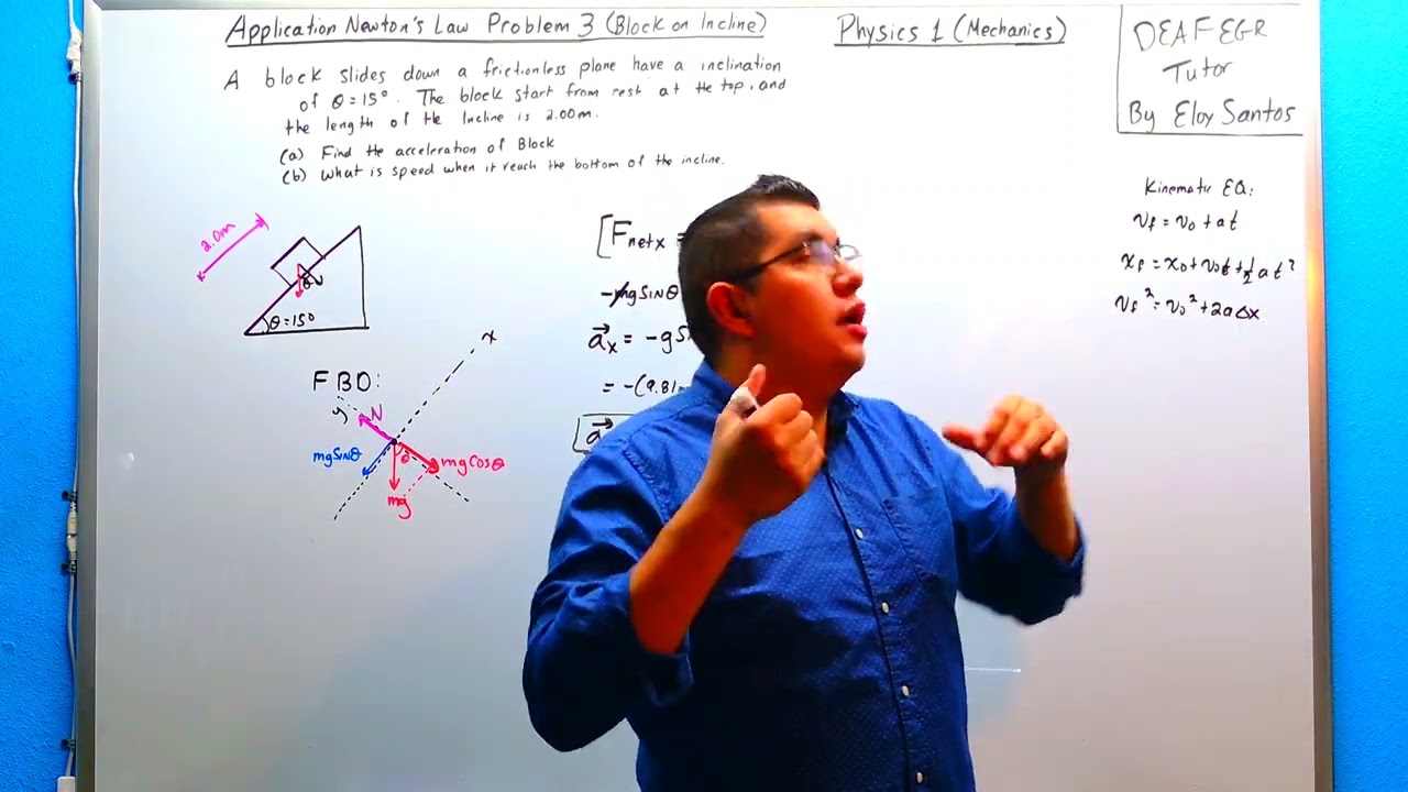 Application Newton Law Problem 3 (Block on Incline) ASL explained