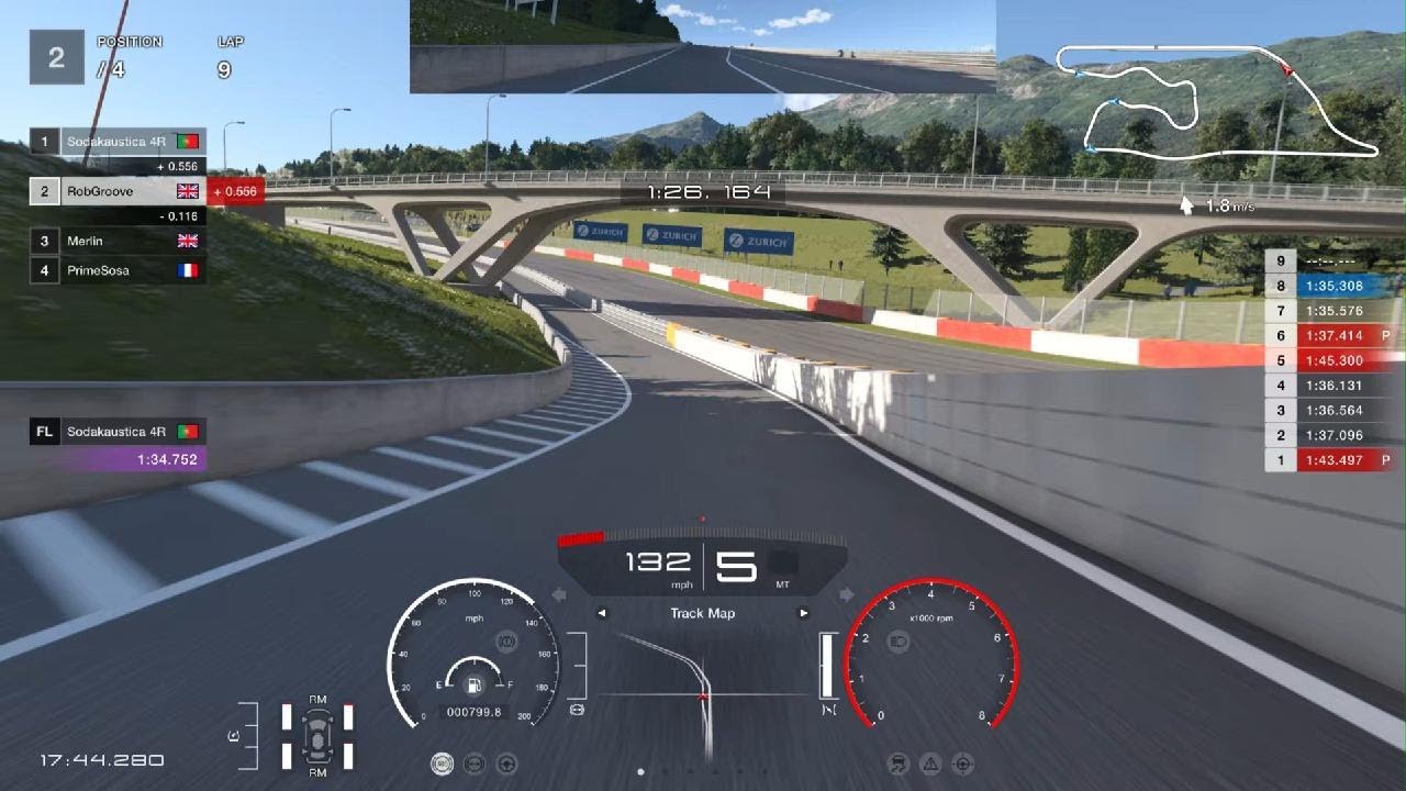 GT7 FLASHSTAKE car BlockZero pit crew