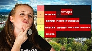 RANKING Greenville, SC Suburbs | Greenville, SC Real Estate