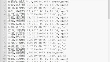 02 將PM25的json轉存為CSV檔
