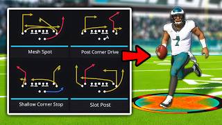 The BEST Playbooks in Madden 24!