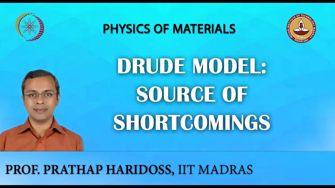 ⁣Drude Model: Source of Shortcomings