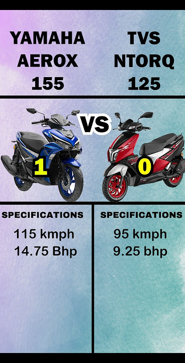 Yamaha Aerox VS TVS Ntorq | #youtube #youtubeshorts