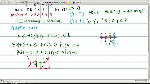 LeetCode 327 Count Of Range Sum