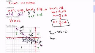 Mr Joyce - Foundations of Math 11 - Optimization Models