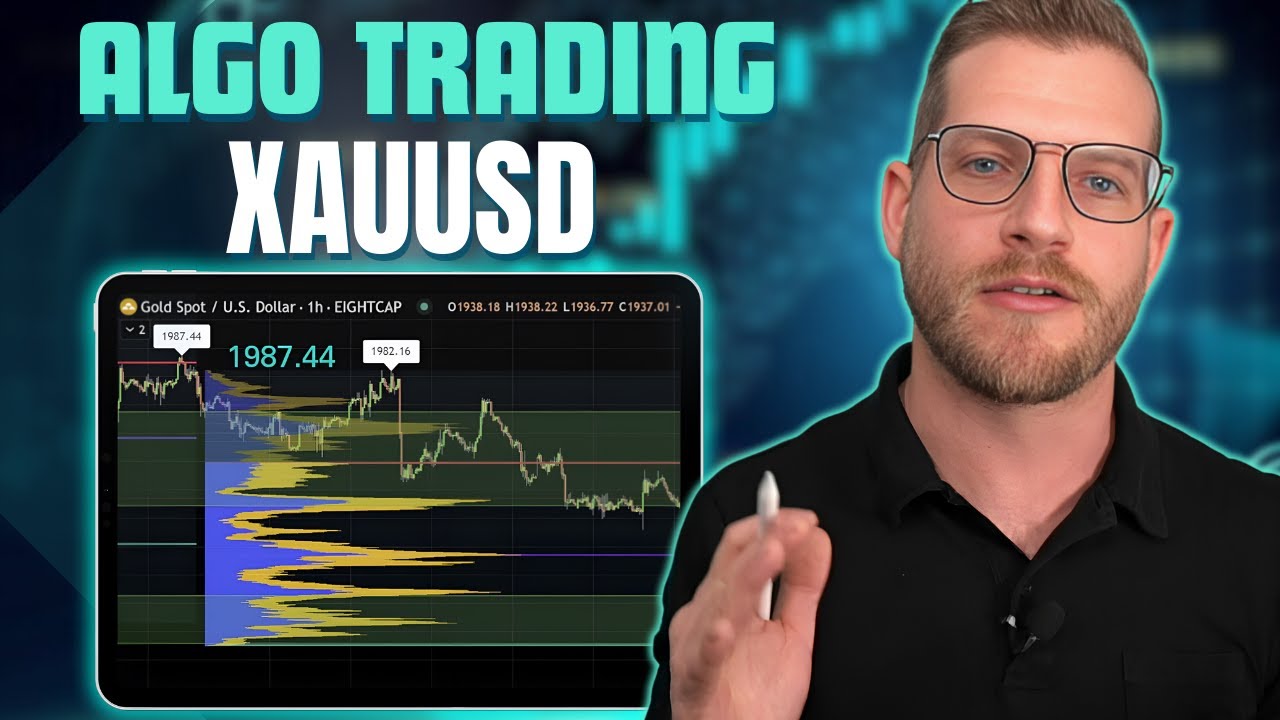 Technical Analysis on XAUUSD with Algo Trading Tools | PrimeIQ Labs | Sep 3, 2023
