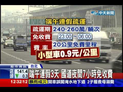 中天新聞》端午連假3天 國道車流上看260萬次